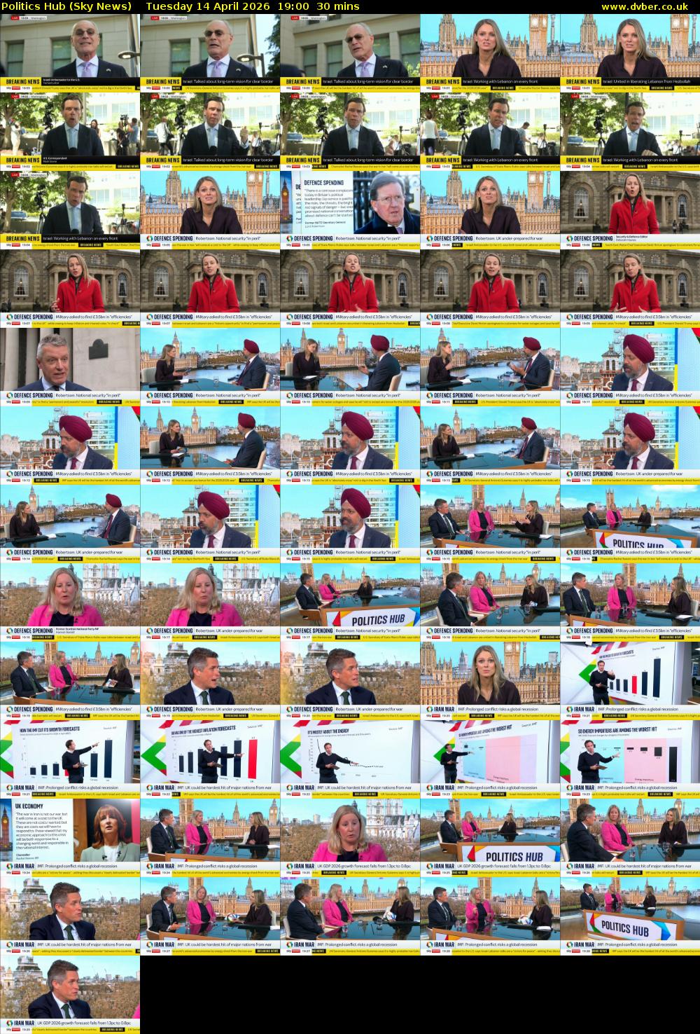 Politics Hub (Sky News) Tuesday 14 April 2026 19:00 - 19:30