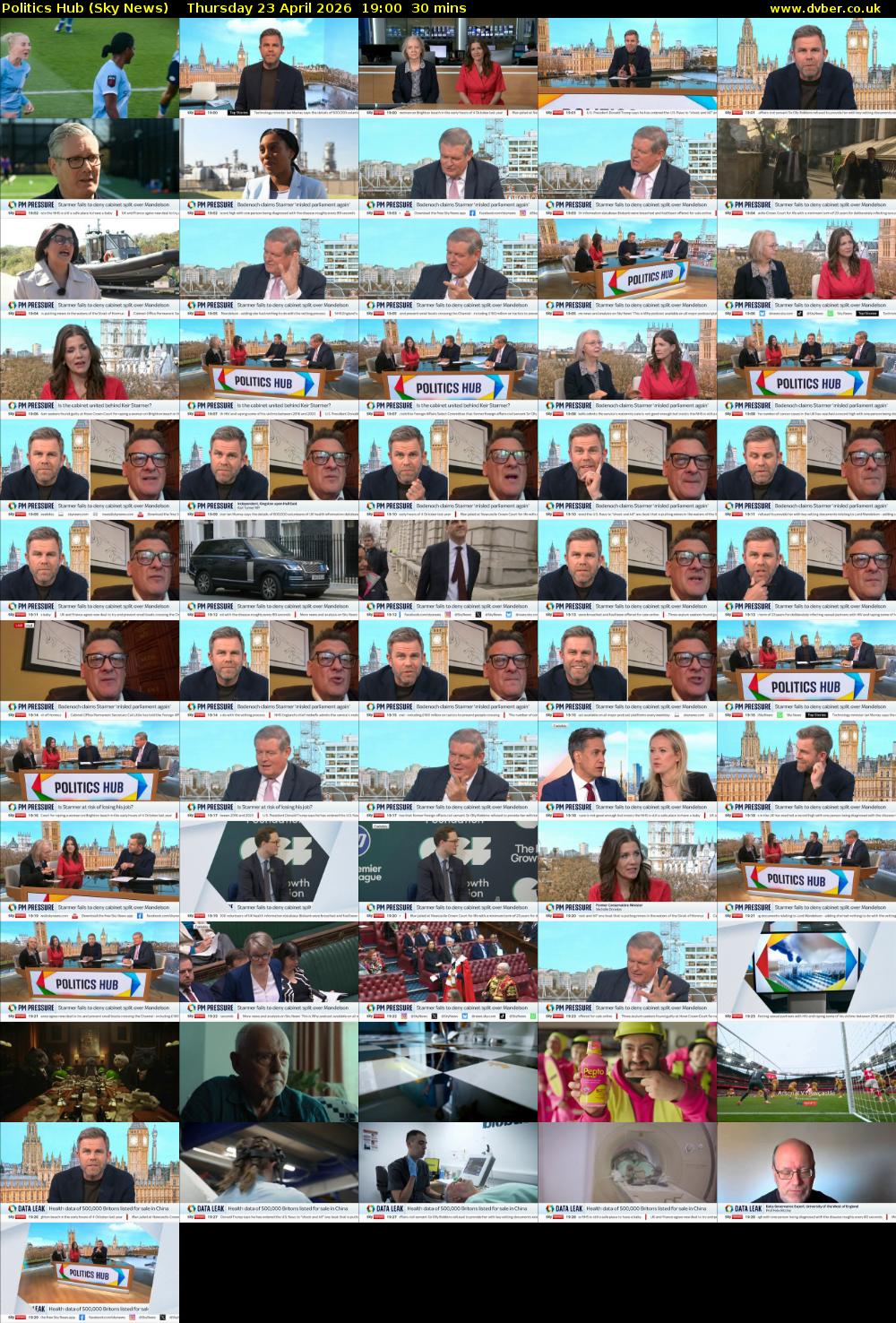 Politics Hub (Sky News) Thursday 23 April 2026 19:00 - 19:30