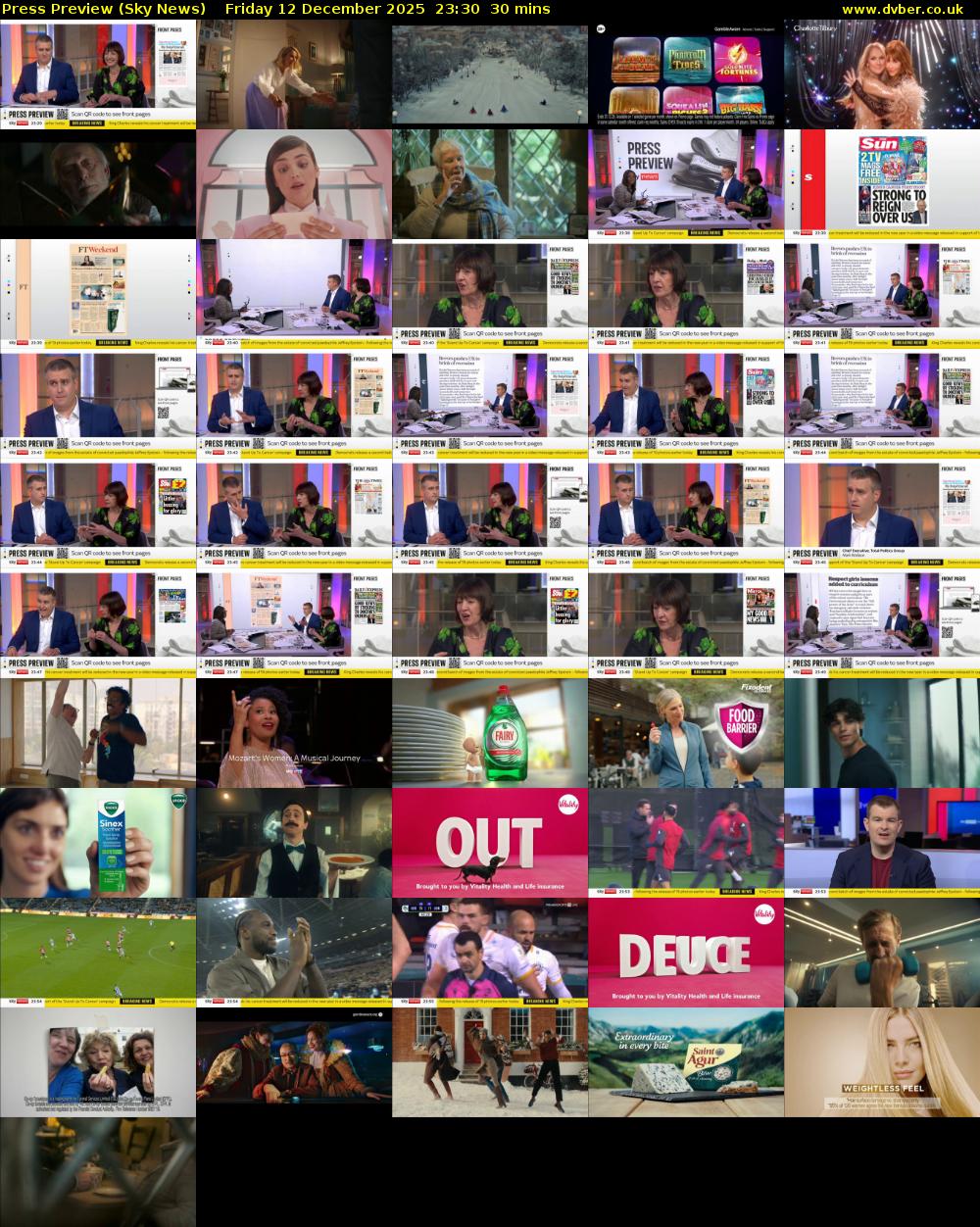 Press Preview (Sky News) Friday 12 December 2025 23:30 - 00:00