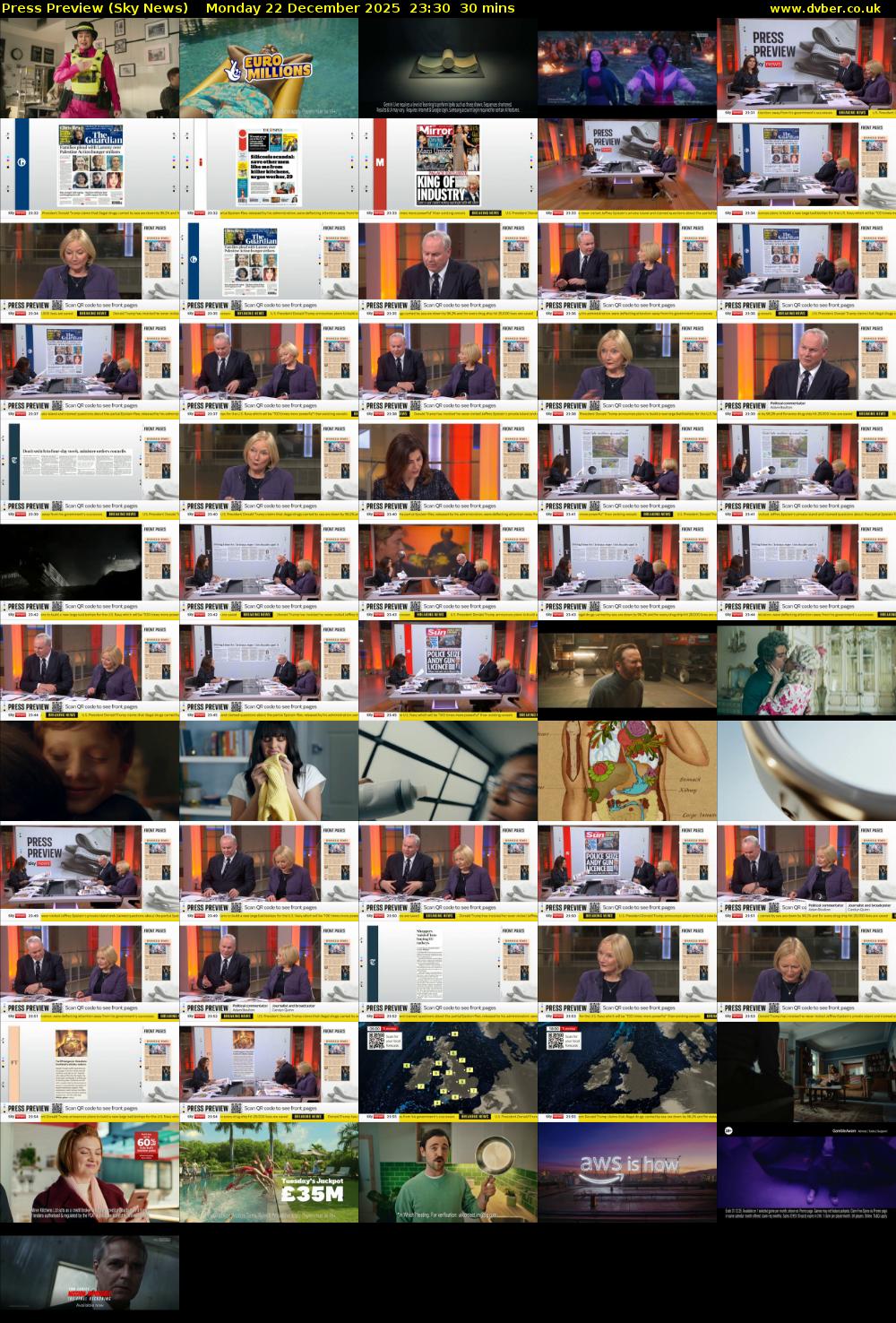 Press Preview (Sky News) Monday 22 December 2025 23:30 - 00:00