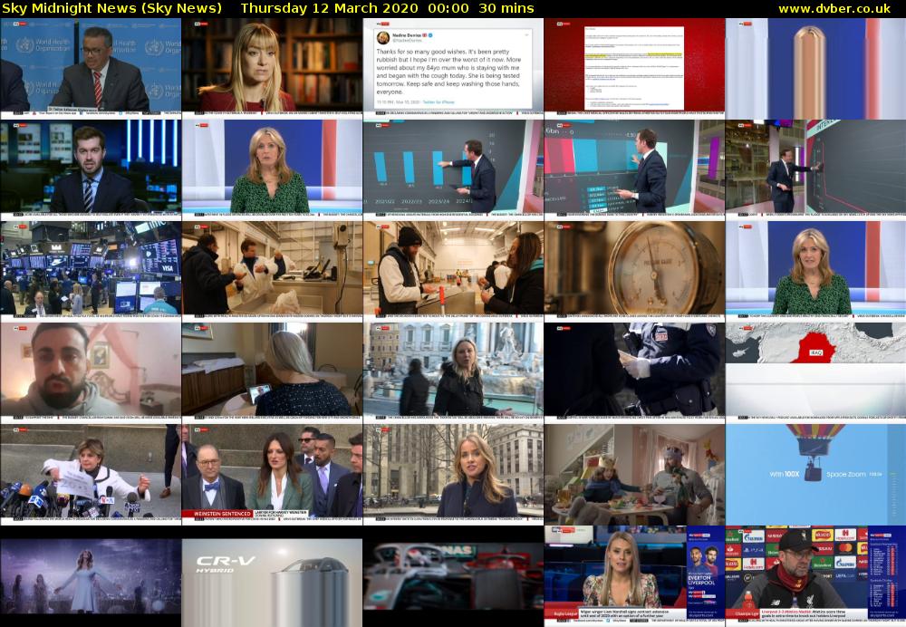 Sky Midnight News (Sky News) Thursday 12 March 2020 00:00 - 00:30