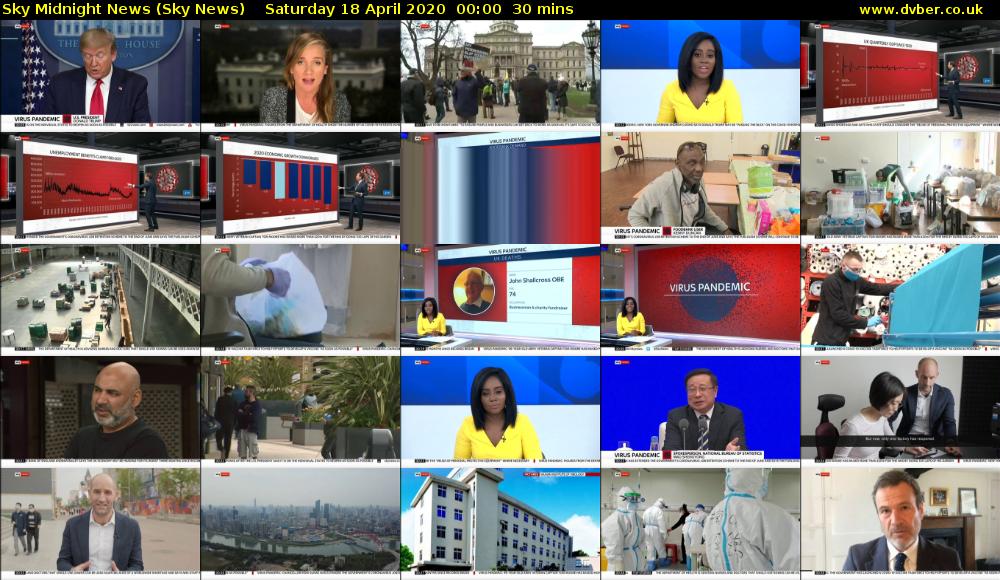Sky Midnight News (Sky News) Saturday 18 April 2020 00:00 - 00:30