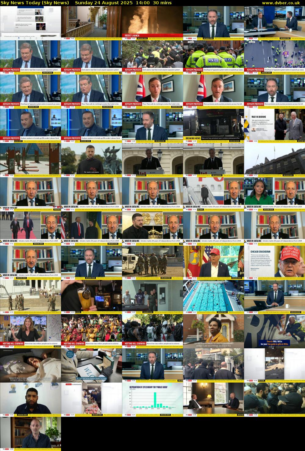 Sky News Today (Sky News) Sunday 24 August 2025 14:00 - 14:30
