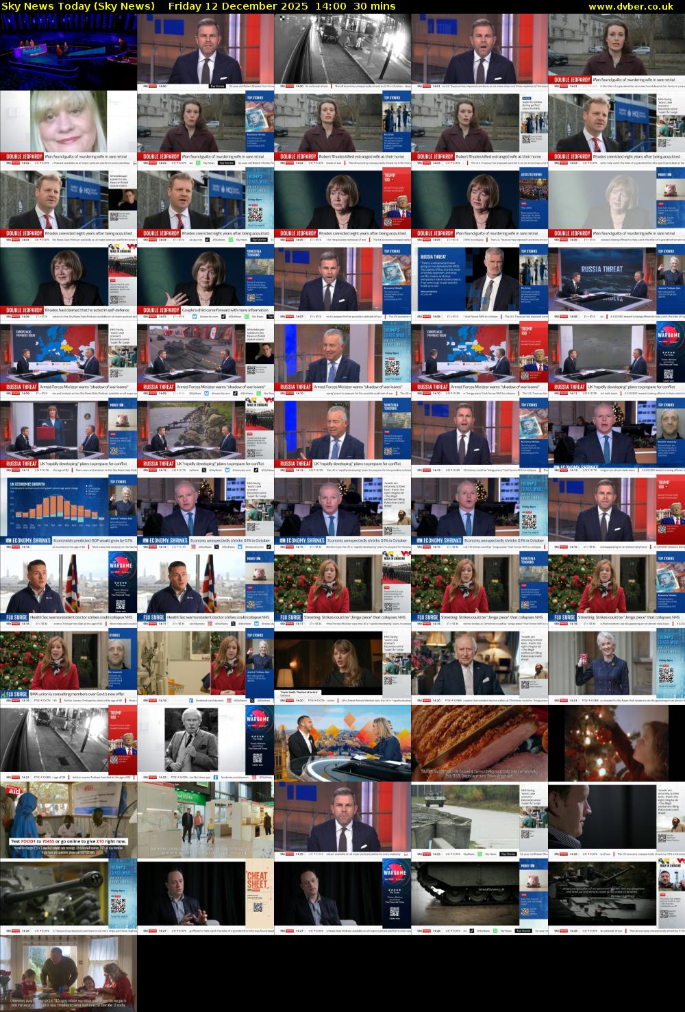 Sky News Today (Sky News) Friday 12 December 2025 14:00 - 14:30