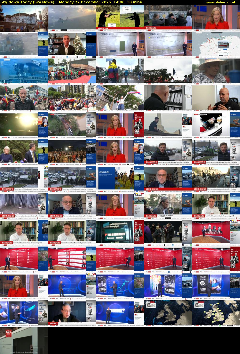 Sky News Today (Sky News) Monday 22 December 2025 14:00 - 14:30