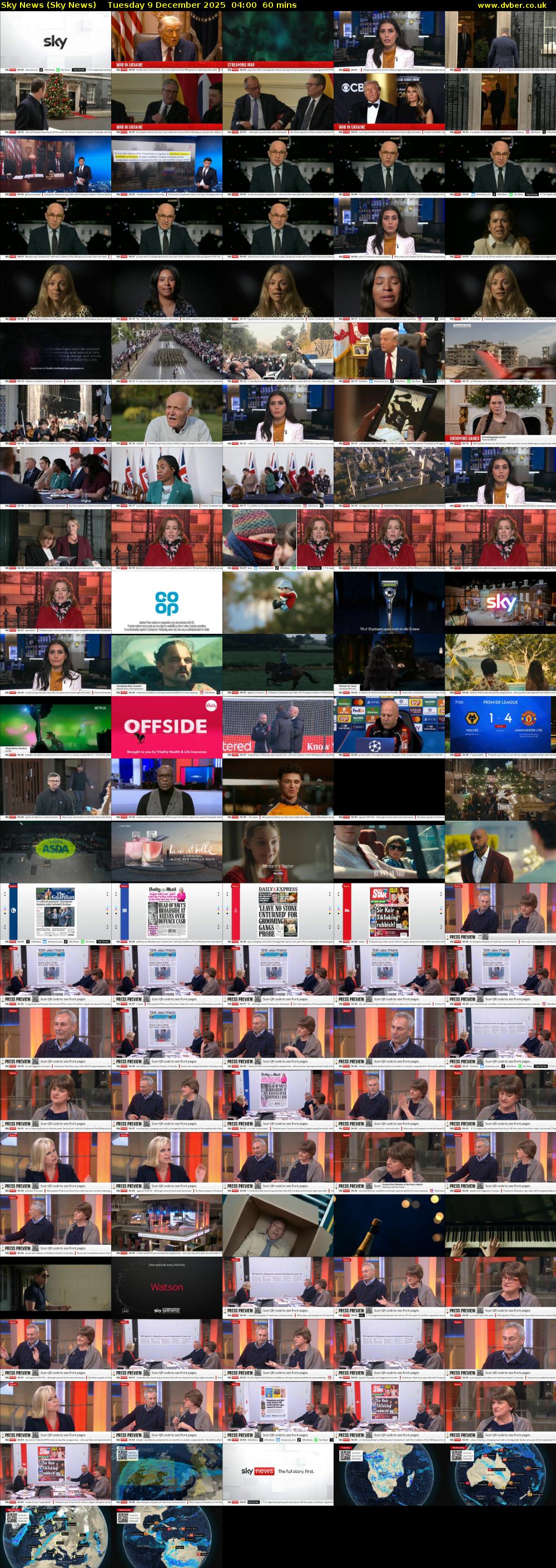 Sky News (Sky News) Tuesday 9 December 2025 04:00 - 05:00