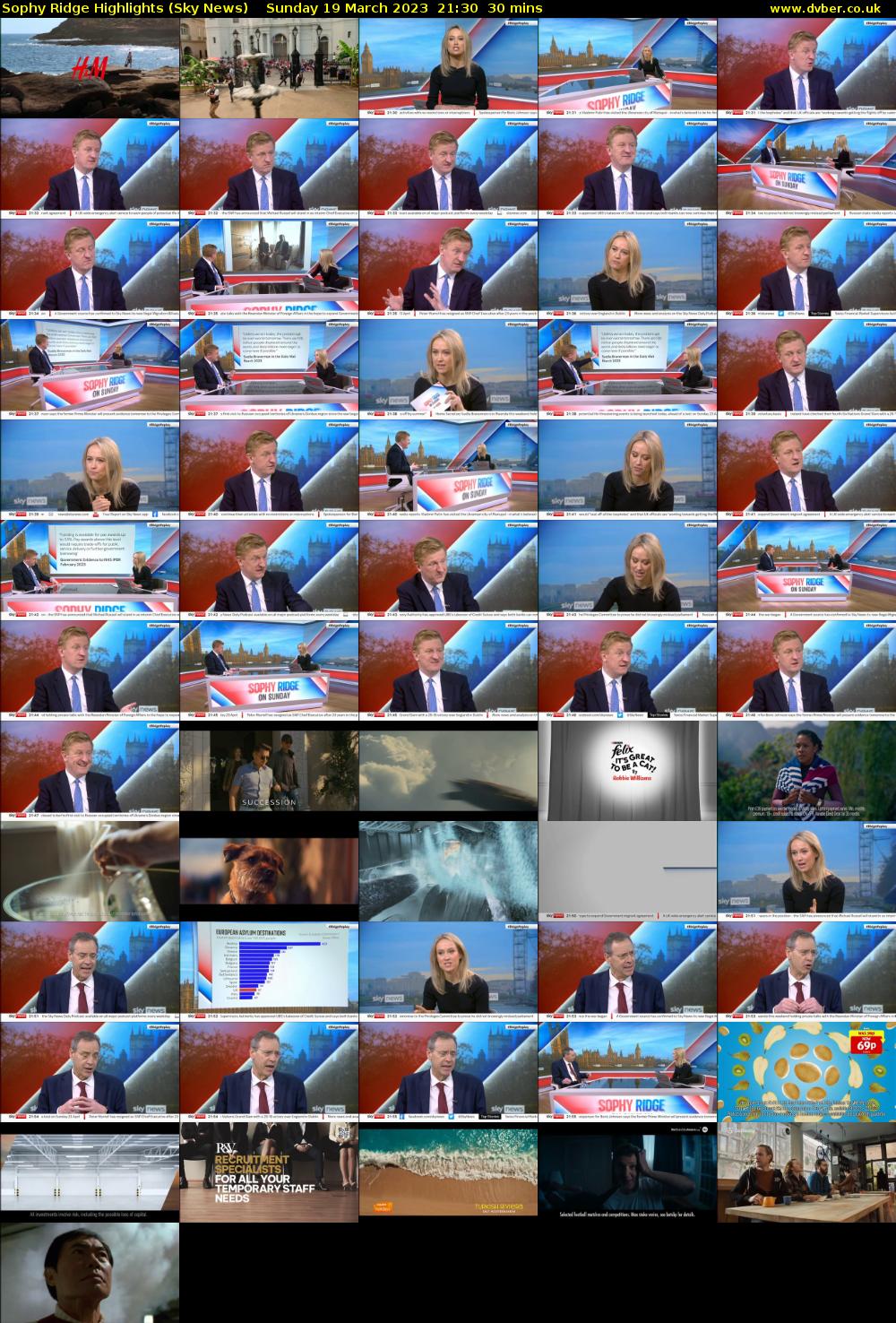 Sophy Ridge Highlights (Sky News) Sunday 19 March 2023 21:30 - 22:00