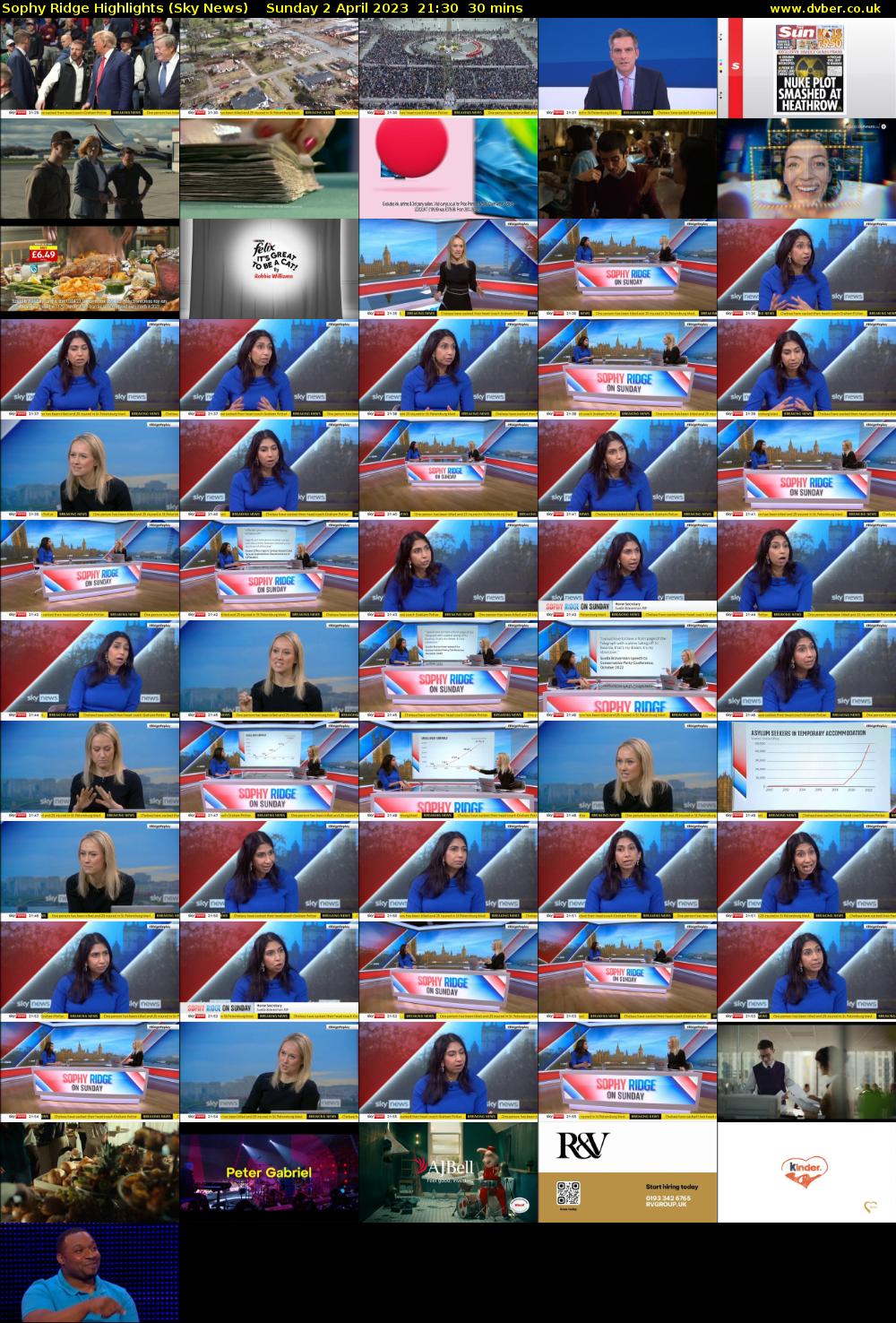 Sophy Ridge Highlights (Sky News) Sunday 2 April 2023 21:30 - 22:00