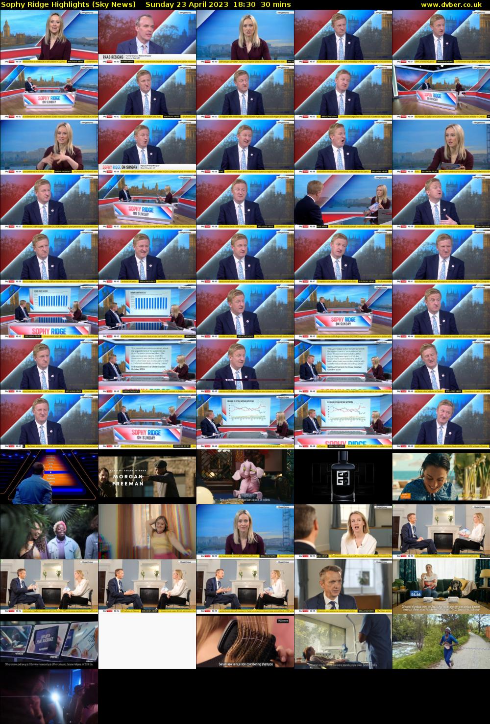 Sophy Ridge Highlights (Sky News) Sunday 23 April 2023 18:30 - 19:00