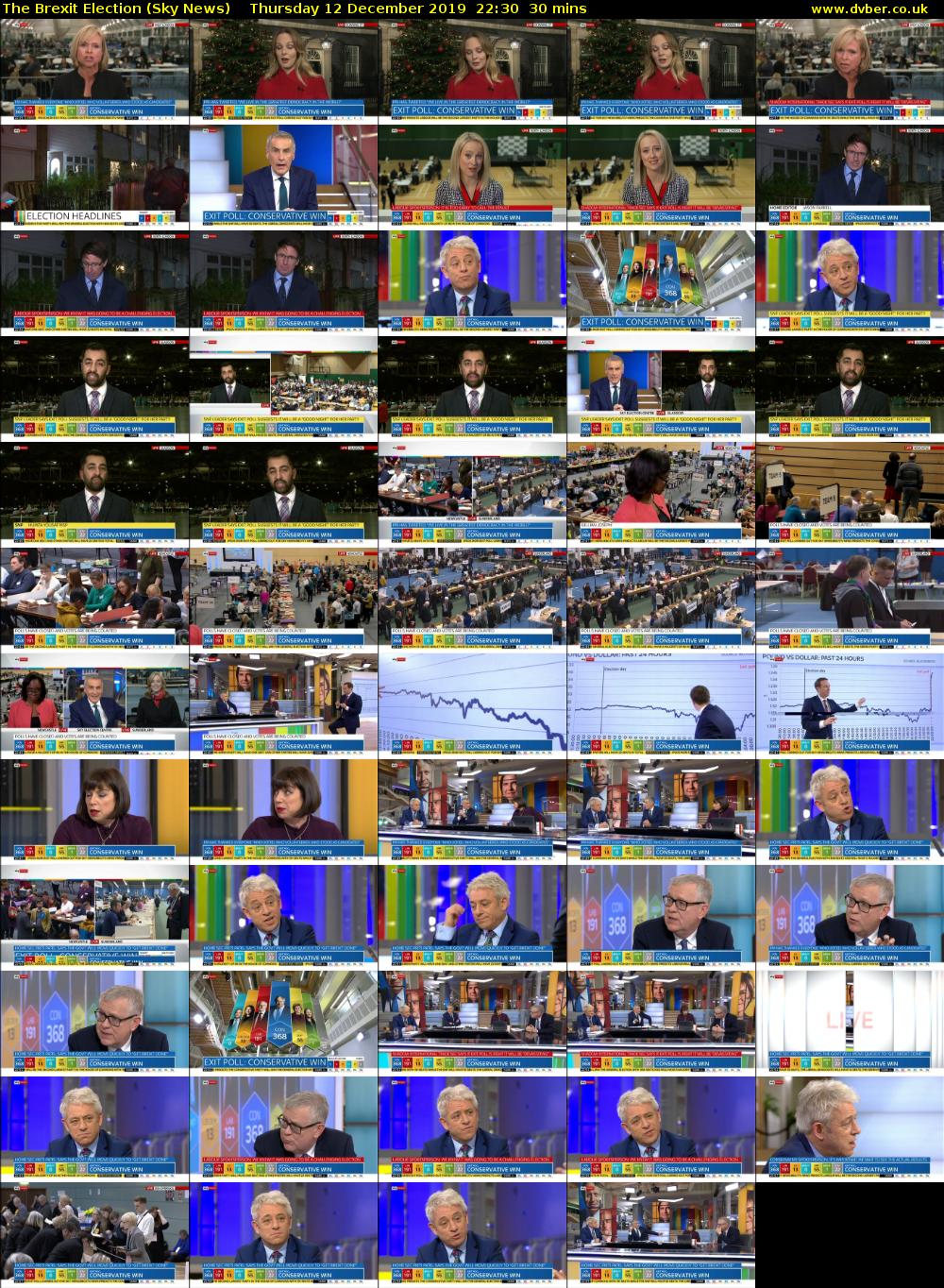 The Brexit Election (Sky News) Thursday 12 December 2019 22:30 - 23:00