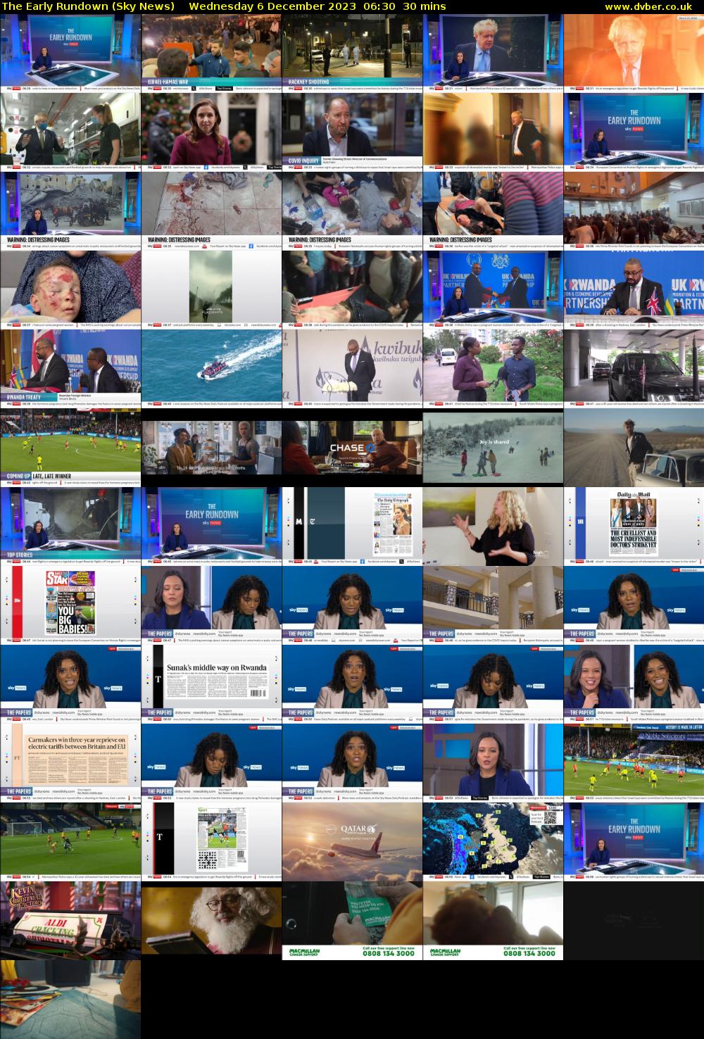 The Early Rundown (Sky News) Wednesday 6 December 2023 06:30 - 07:00