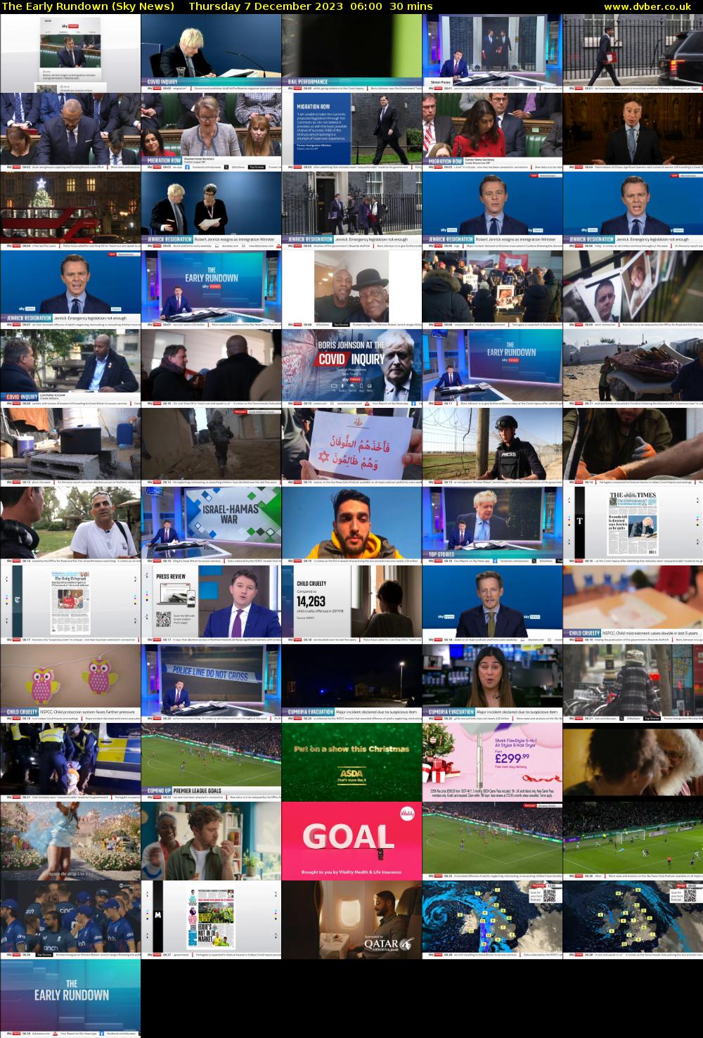 The Early Rundown (Sky News) Thursday 7 December 2023 06:00 - 06:30