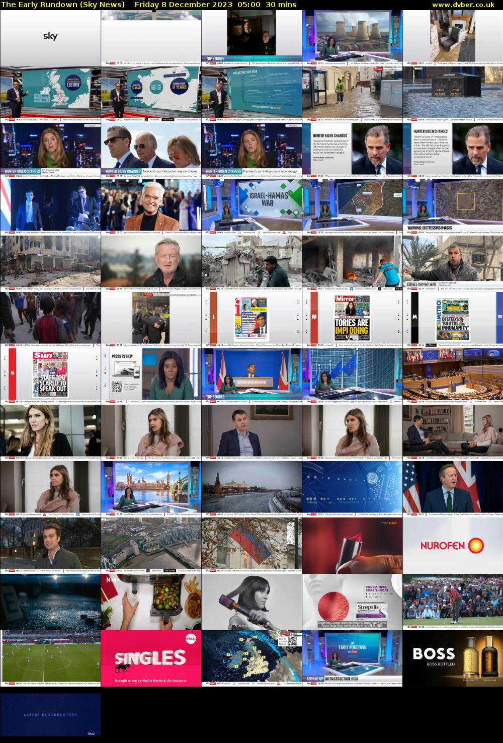 The Early Rundown (Sky News) Friday 8 December 2023 05:00 - 05:30