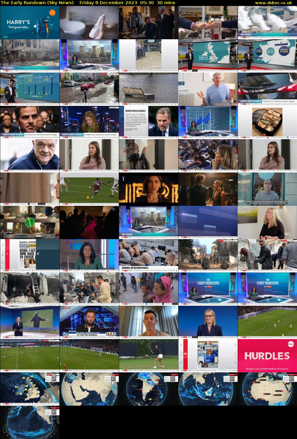 The Early Rundown (Sky News) Friday 8 December 2023 05:30 - 06:00