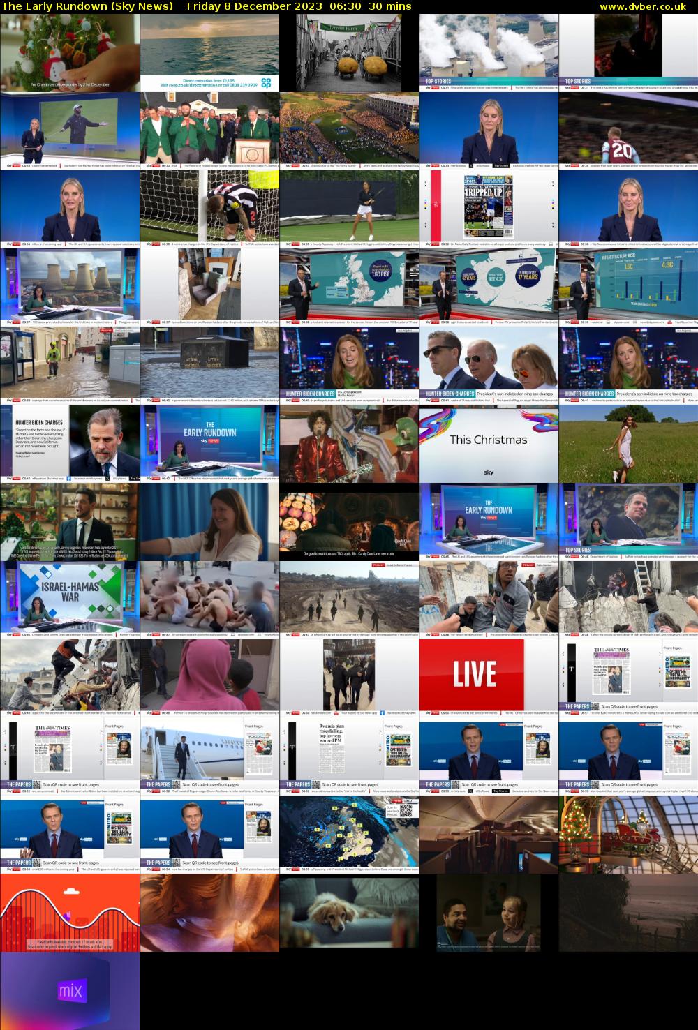 The Early Rundown (Sky News) Friday 8 December 2023 06:30 - 07:00