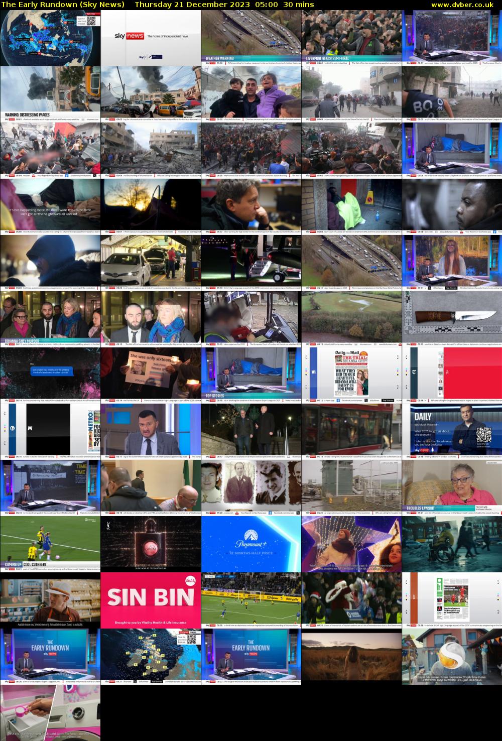The Early Rundown (Sky News) Thursday 21 December 2023 05:00 - 05:30