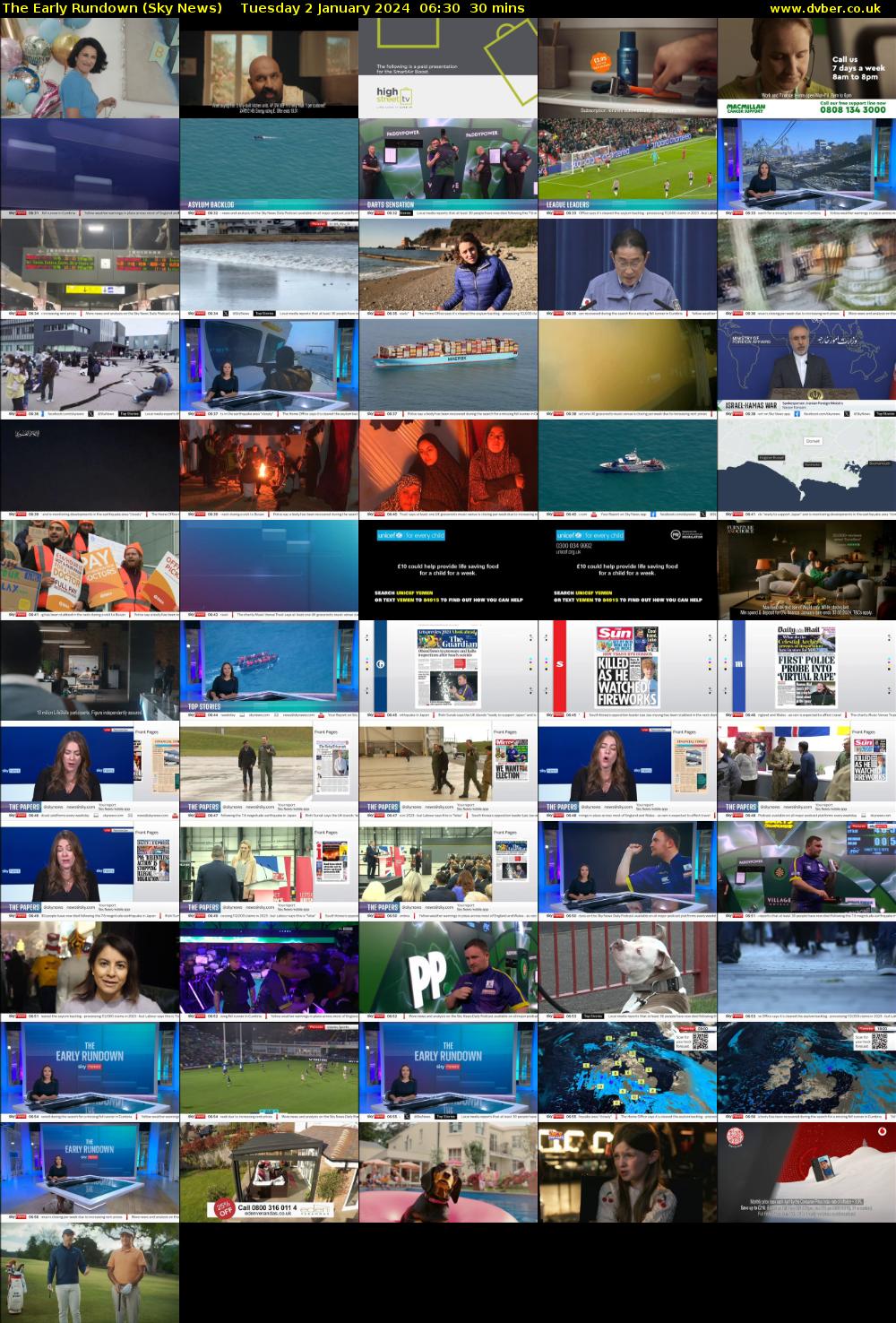 The Early Rundown (Sky News) Tuesday 2 January 2024 06:30 - 07:00