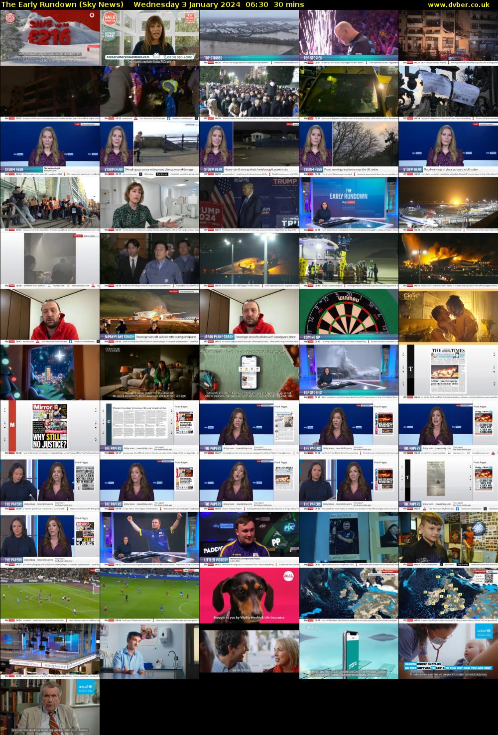 The Early Rundown (Sky News) Wednesday 3 January 2024 06:30 - 07:00