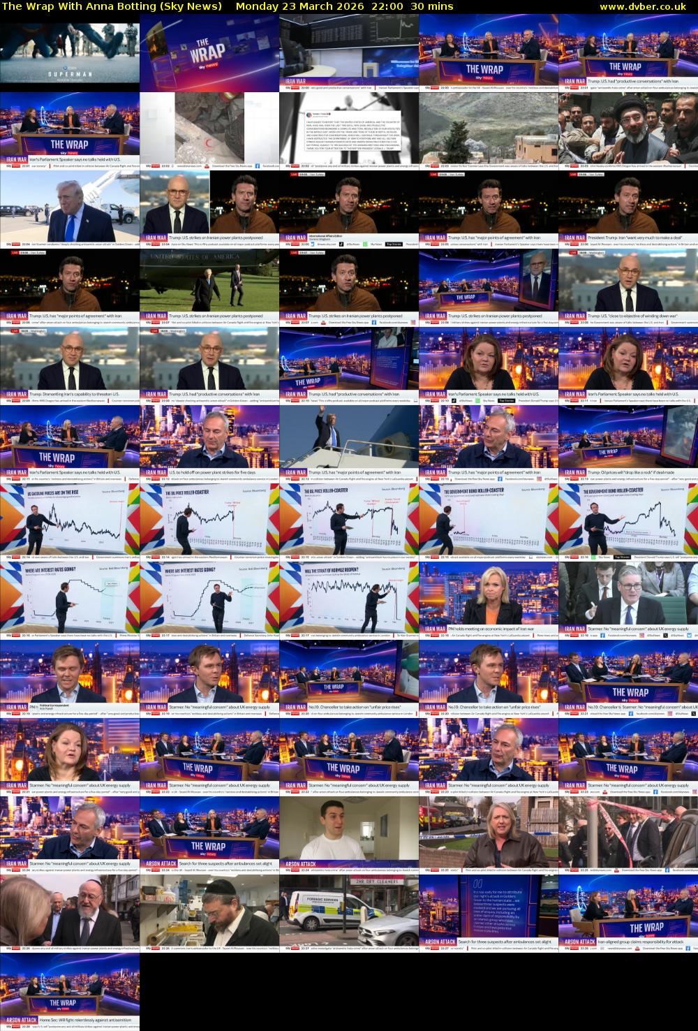 The Wrap With Anna Botting (Sky News) Monday 23 March 2026 22:00 - 22:30