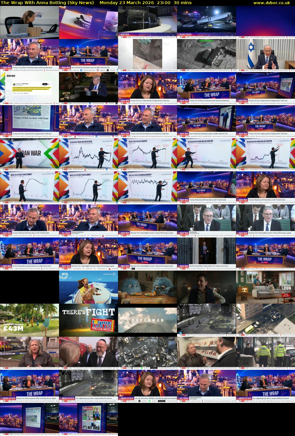The Wrap With Anna Botting (Sky News) Monday 23 March 2026 23:00 - 23:30
