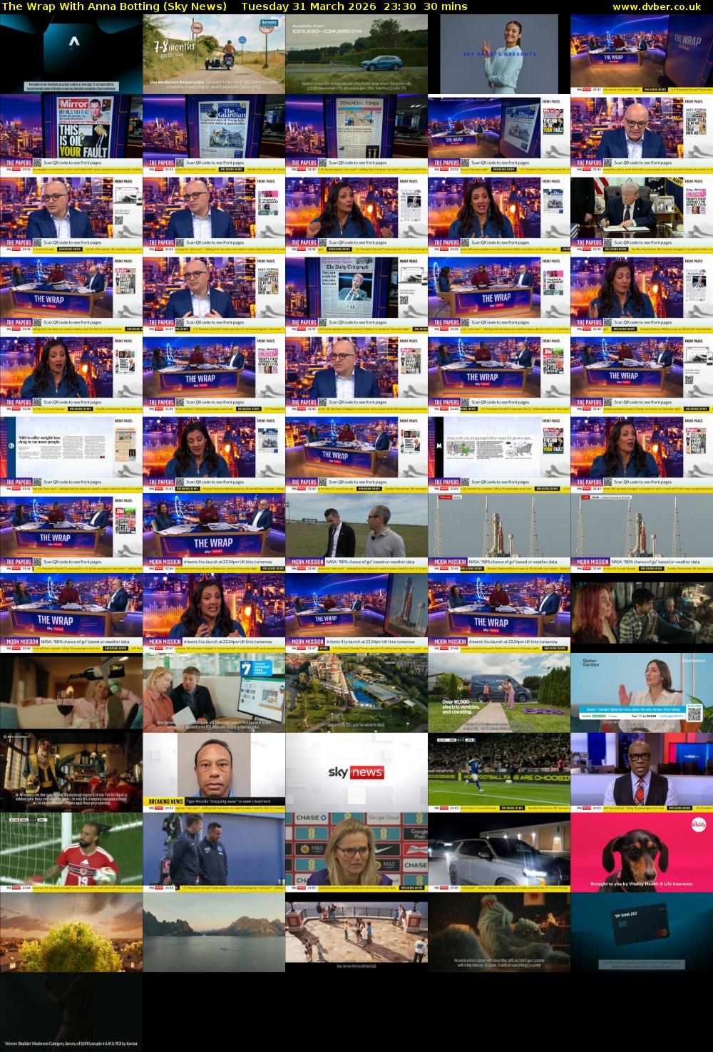The Wrap With Anna Botting (Sky News) Tuesday 31 March 2026 23:30 - 00:00