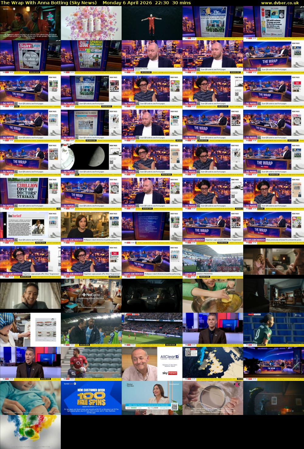 The Wrap With Anna Botting (Sky News) Monday 6 April 2026 22:30 - 23:00
