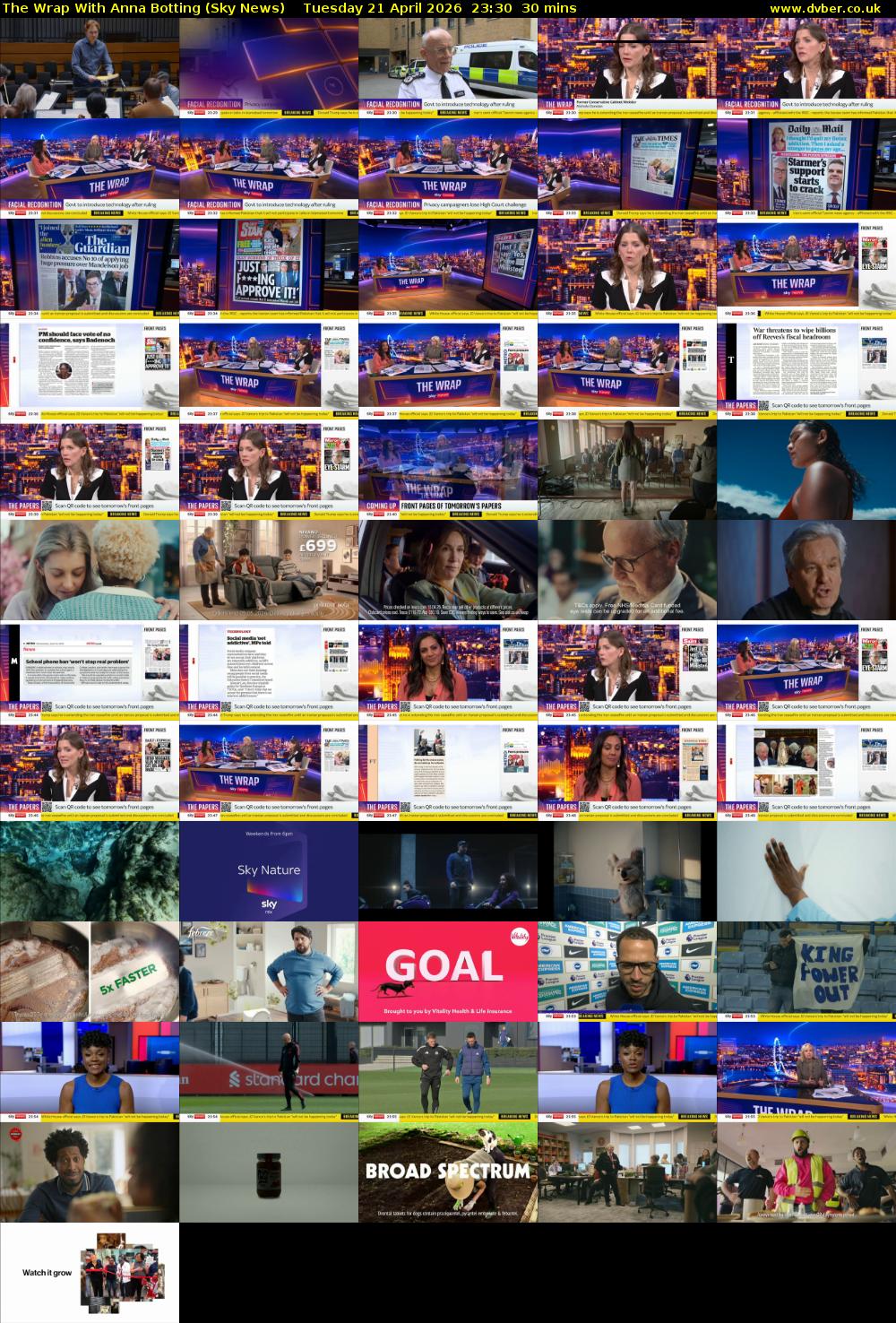 The Wrap With Anna Botting (Sky News) Tuesday 21 April 2026 23:30 - 00:00