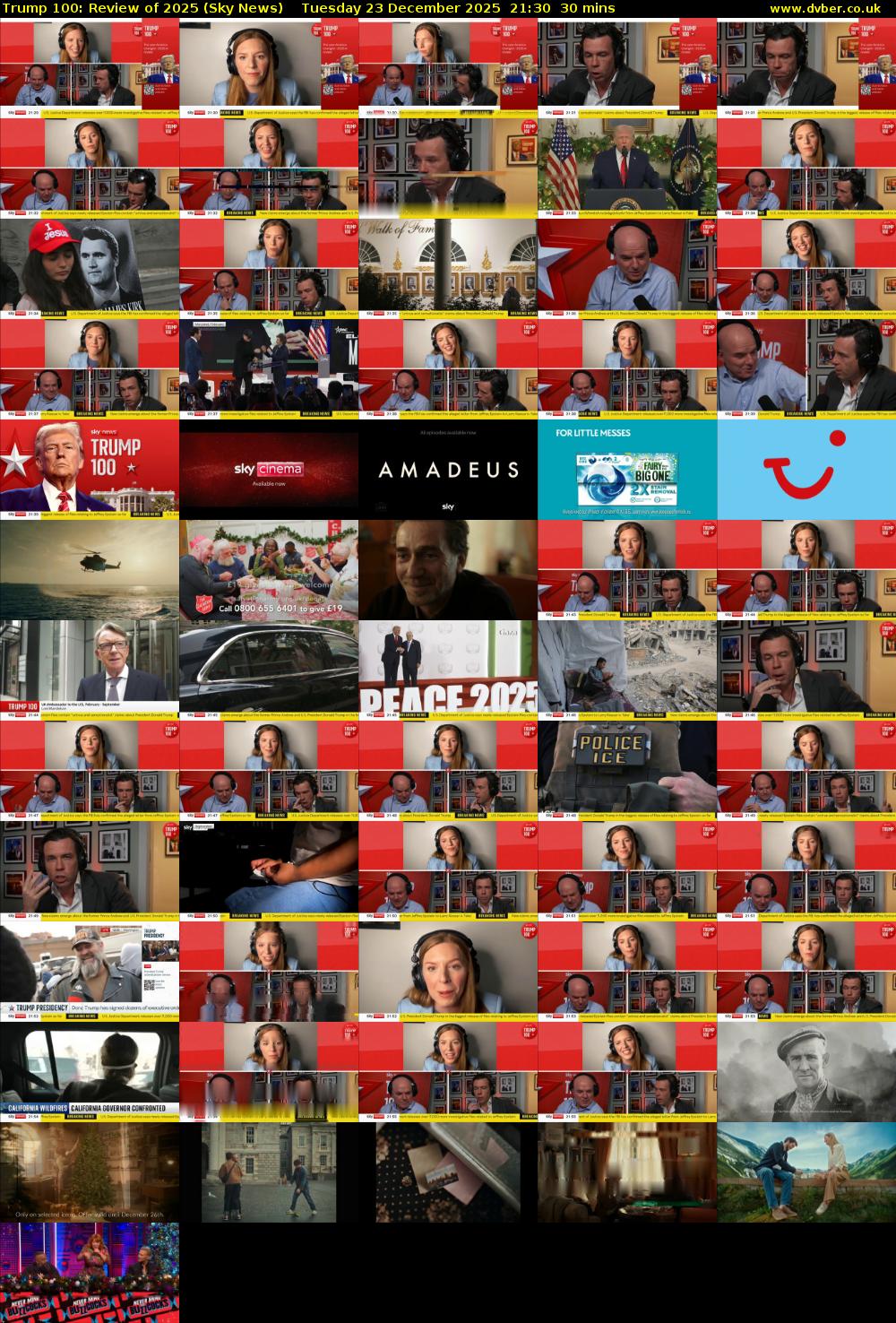 Trump 100: Review of 2025 (Sky News) Tuesday 23 December 2025 21:30 - 22:00