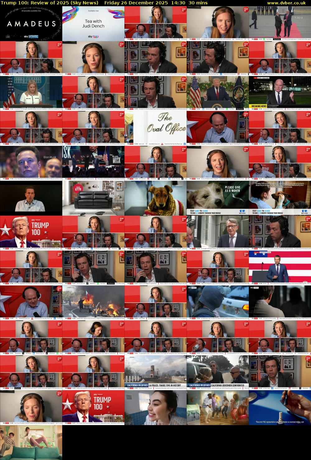 Trump 100: Review of 2025 (Sky News) Friday 26 December 2025 14:30 - 15:00