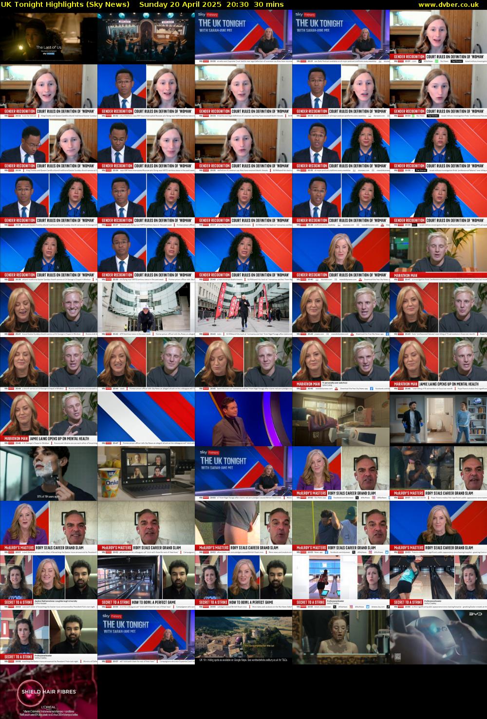 UK Tonight Highlights (Sky News) Sunday 20 April 2025 20:30 - 21:00