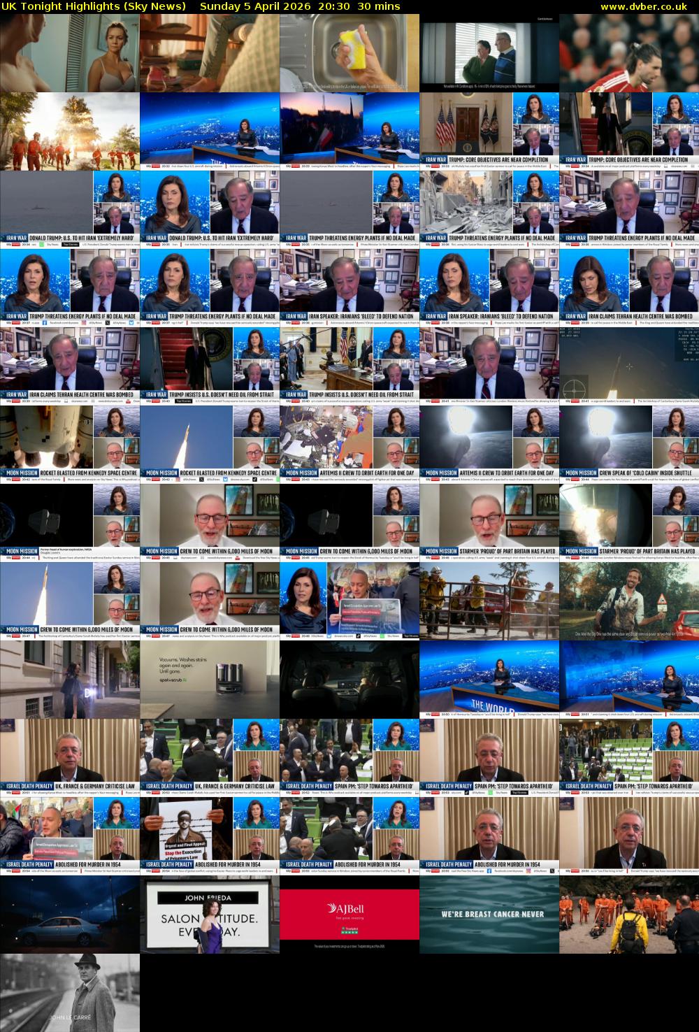 UK Tonight Highlights (Sky News) Sunday 5 April 2026 20:30 - 21:00