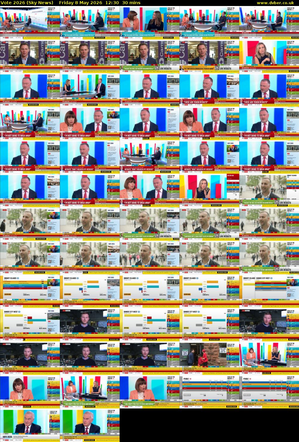 Vote 2026 (Sky News) Friday 8 May 2026 12:30 - 13:00