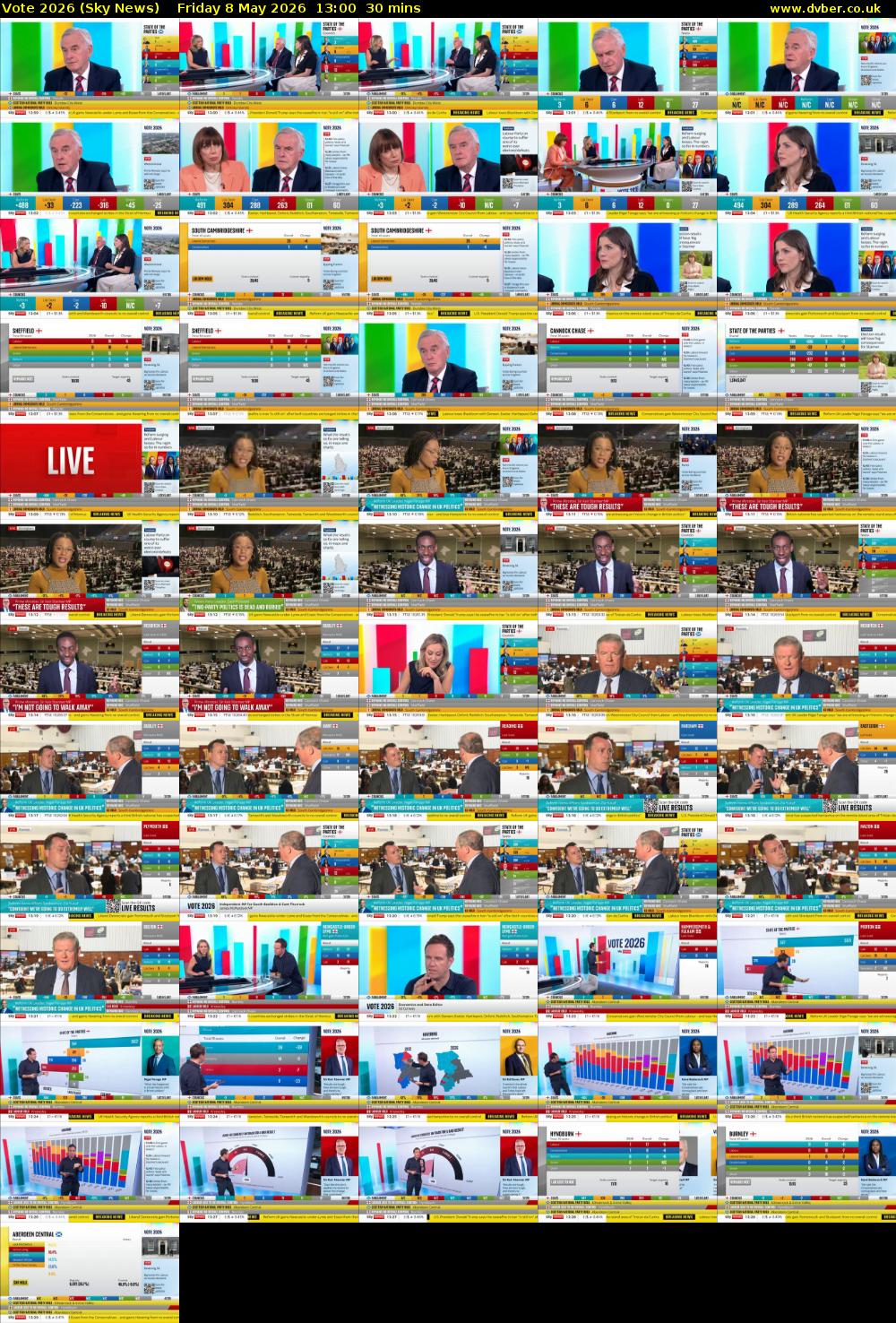 Vote 2026 (Sky News) Friday 8 May 2026 13:00 - 13:30