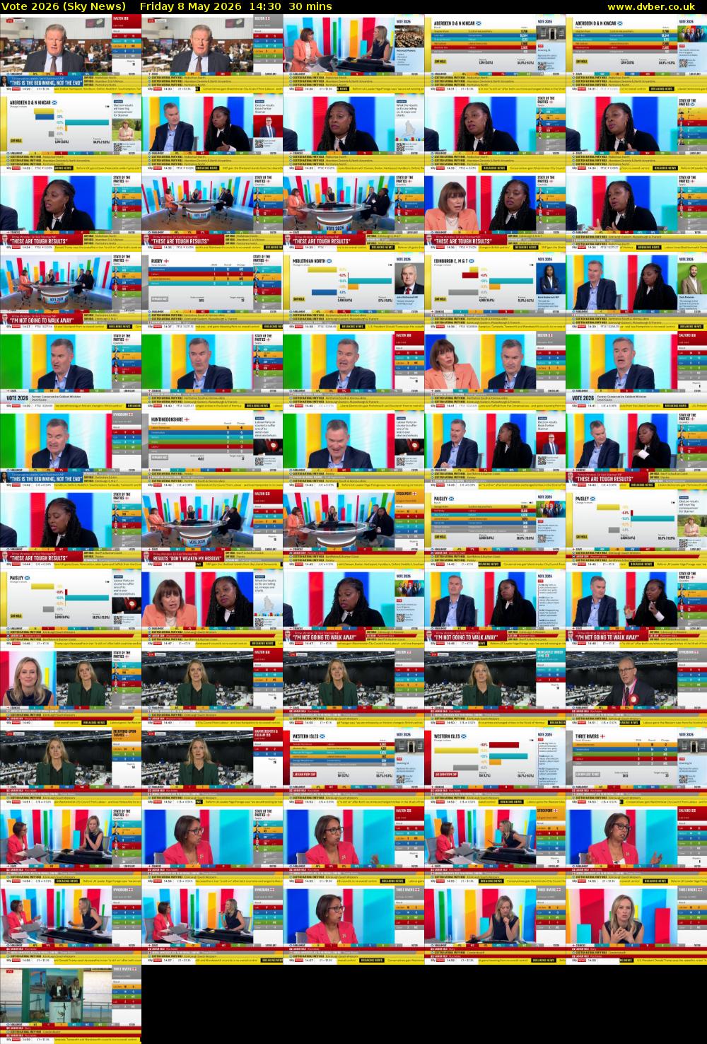 Vote 2026 (Sky News) Friday 8 May 2026 14:30 - 15:00