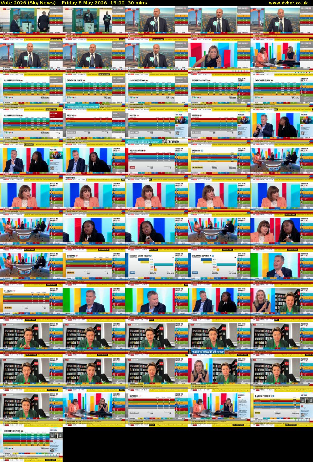 Vote 2026 (Sky News) Friday 8 May 2026 15:00 - 15:30