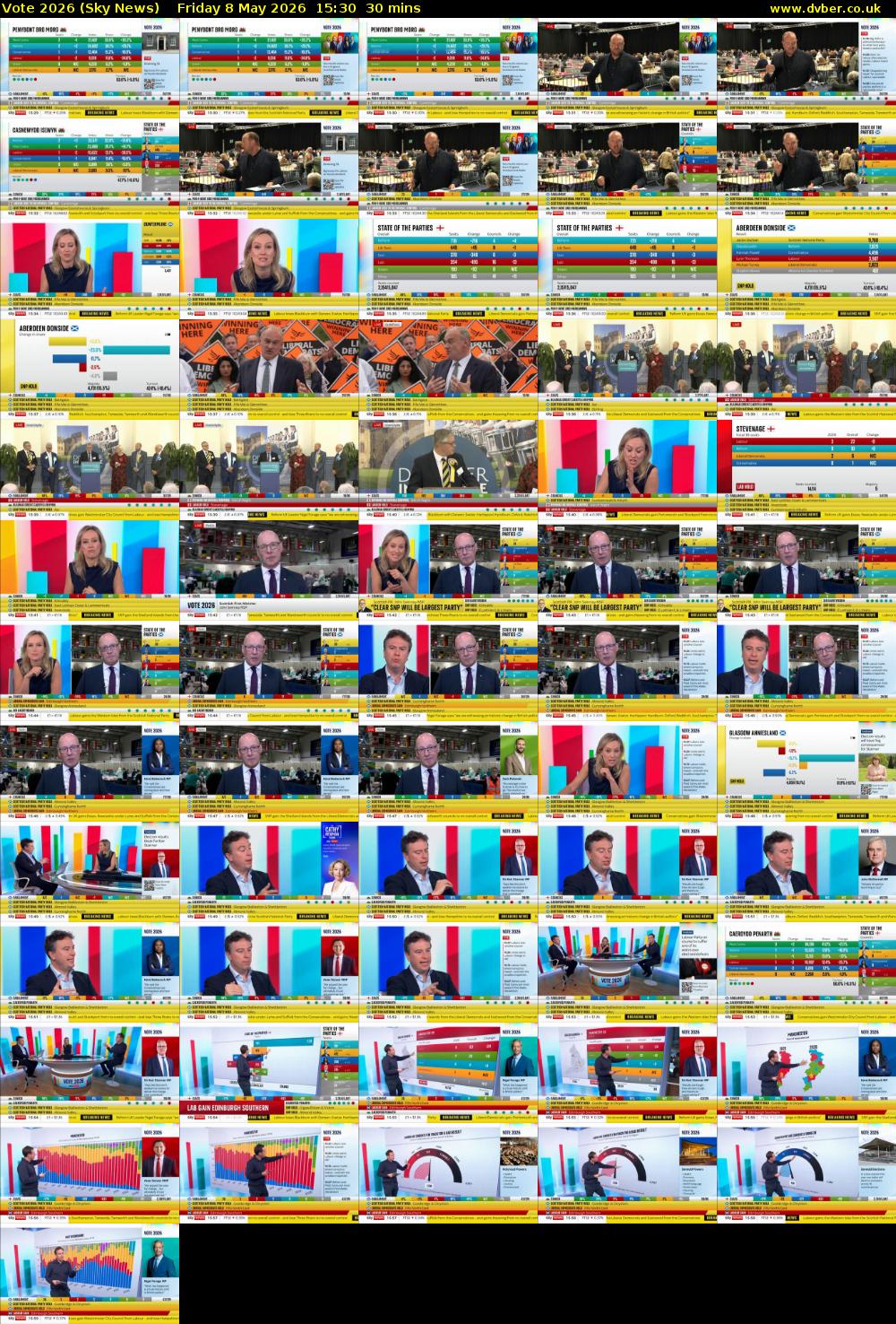 Vote 2026 (Sky News) Friday 8 May 2026 15:30 - 16:00