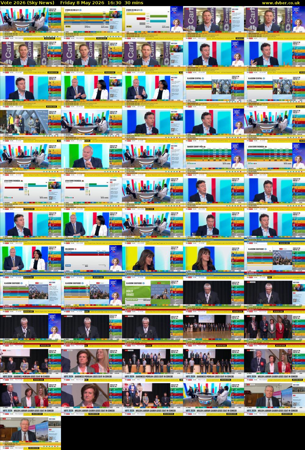 Vote 2026 (Sky News) Friday 8 May 2026 16:30 - 17:00