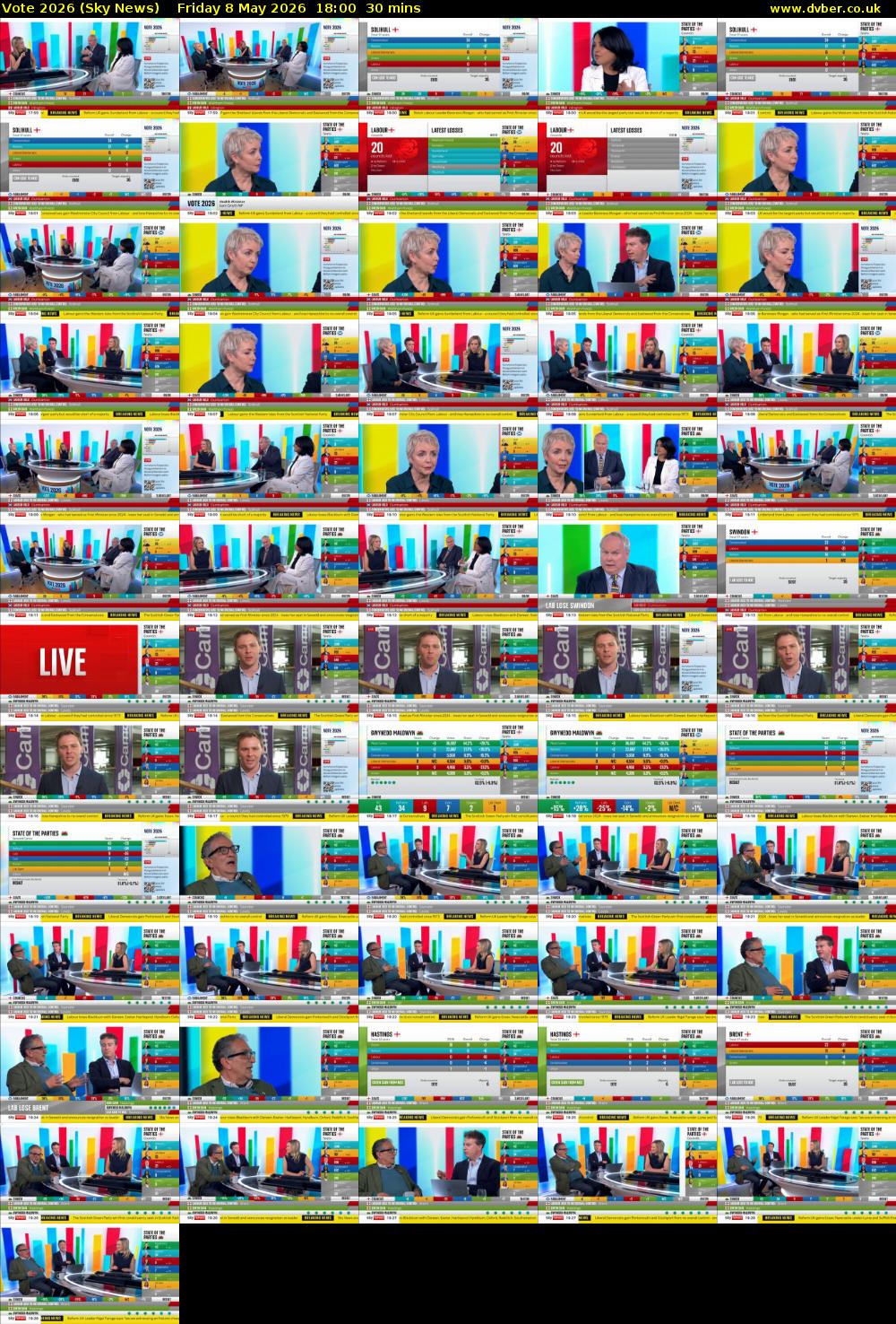 Vote 2026 (Sky News) Friday 8 May 2026 18:00 - 18:30