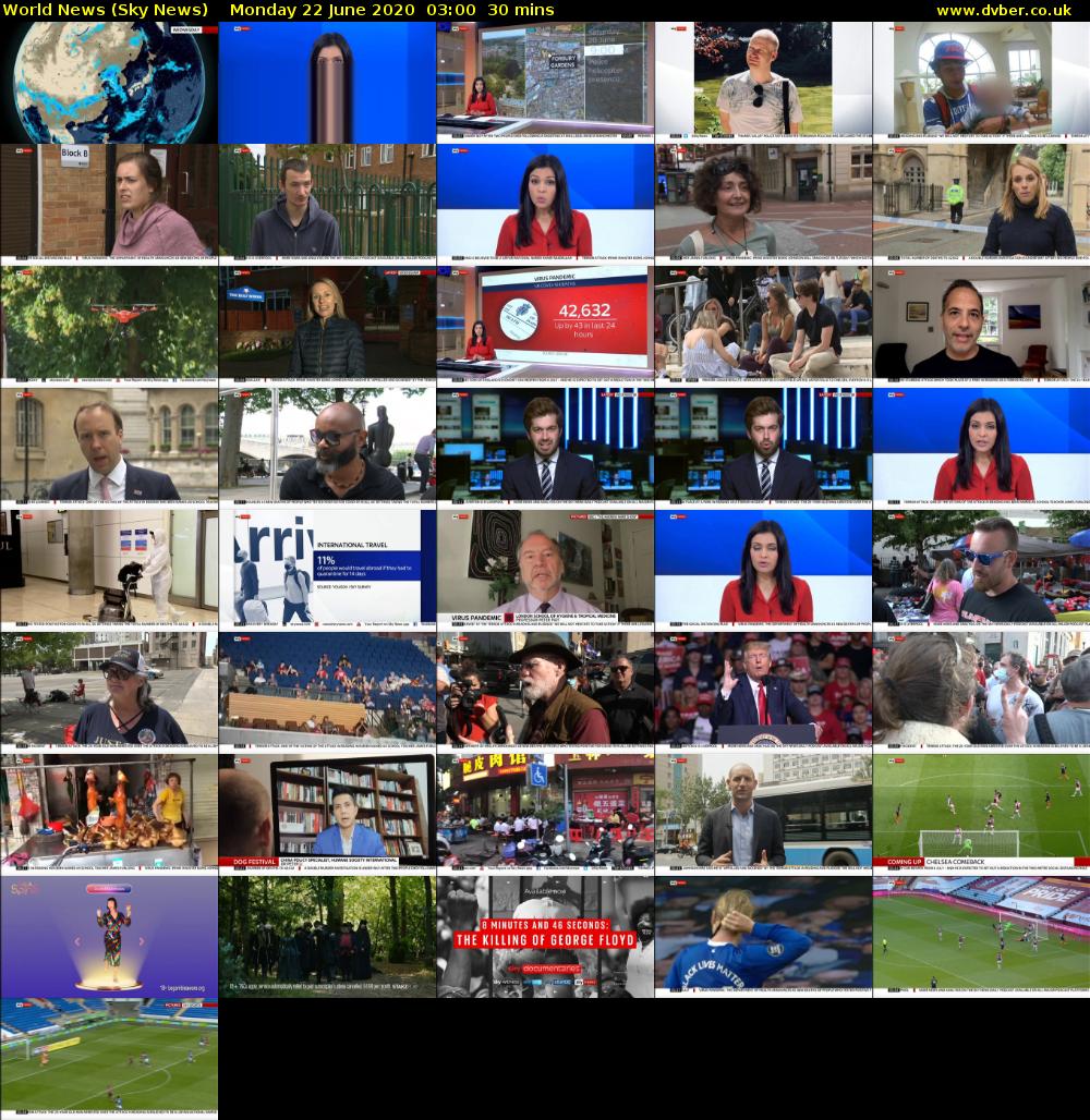 World News (Sky News) Monday 22 June 2020 03:00 - 03:30