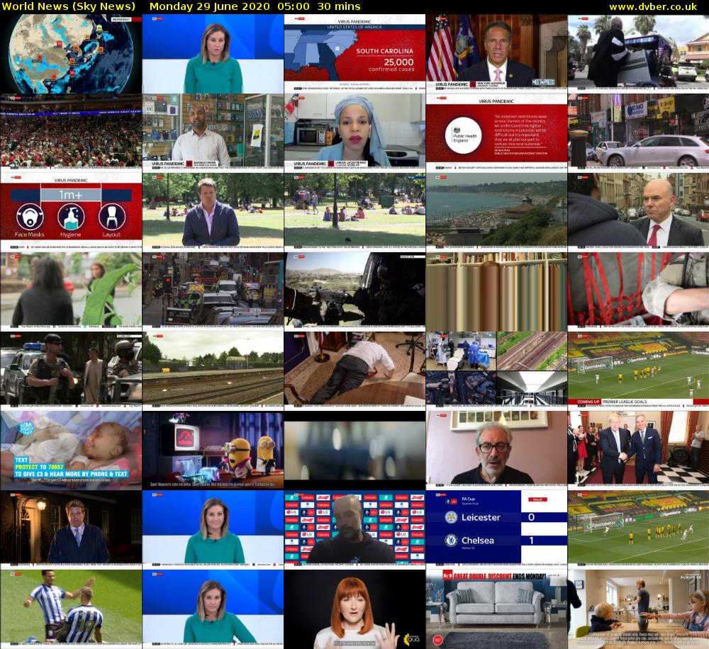 World News (Sky News) Monday 29 June 2020 05:00 - 05:30