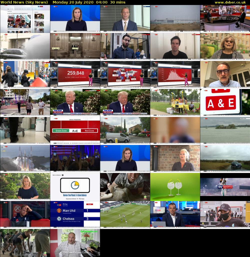World News (Sky News) Monday 20 July 2020 04:00 - 04:30