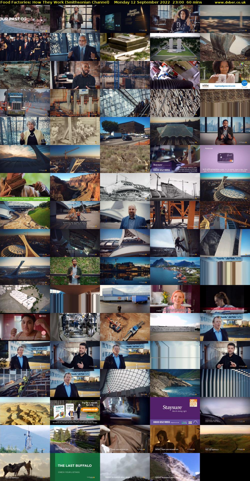 Food Factories: How They Work (Smithsonian Channel) Monday 12 September 2022 23:00 - 00:00