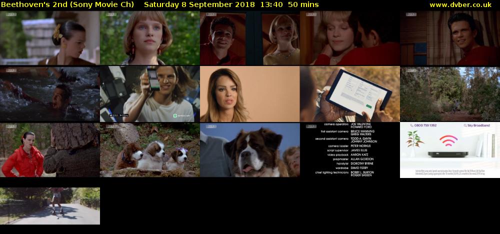 Beethoven's 2nd (Sony Movie Ch) Saturday 8 September 2018 13:40 - 14:30