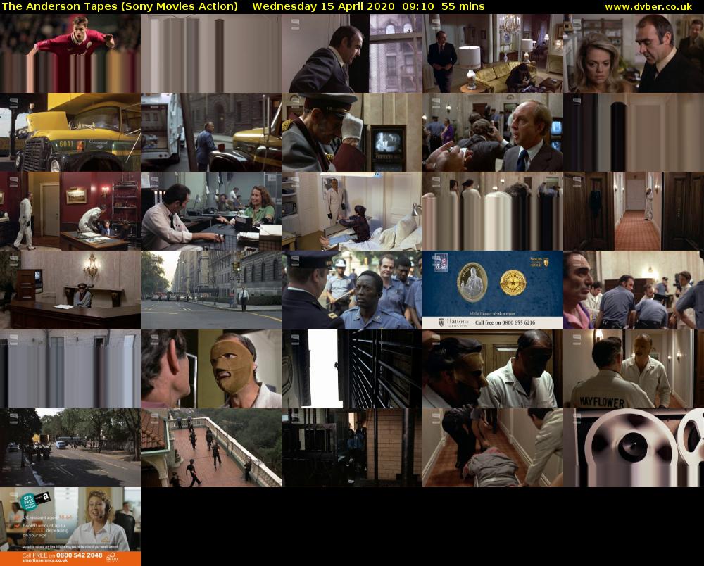 The Anderson Tapes (Sony Movies Action) Wednesday 15 April 2020 09:10 - 10:05