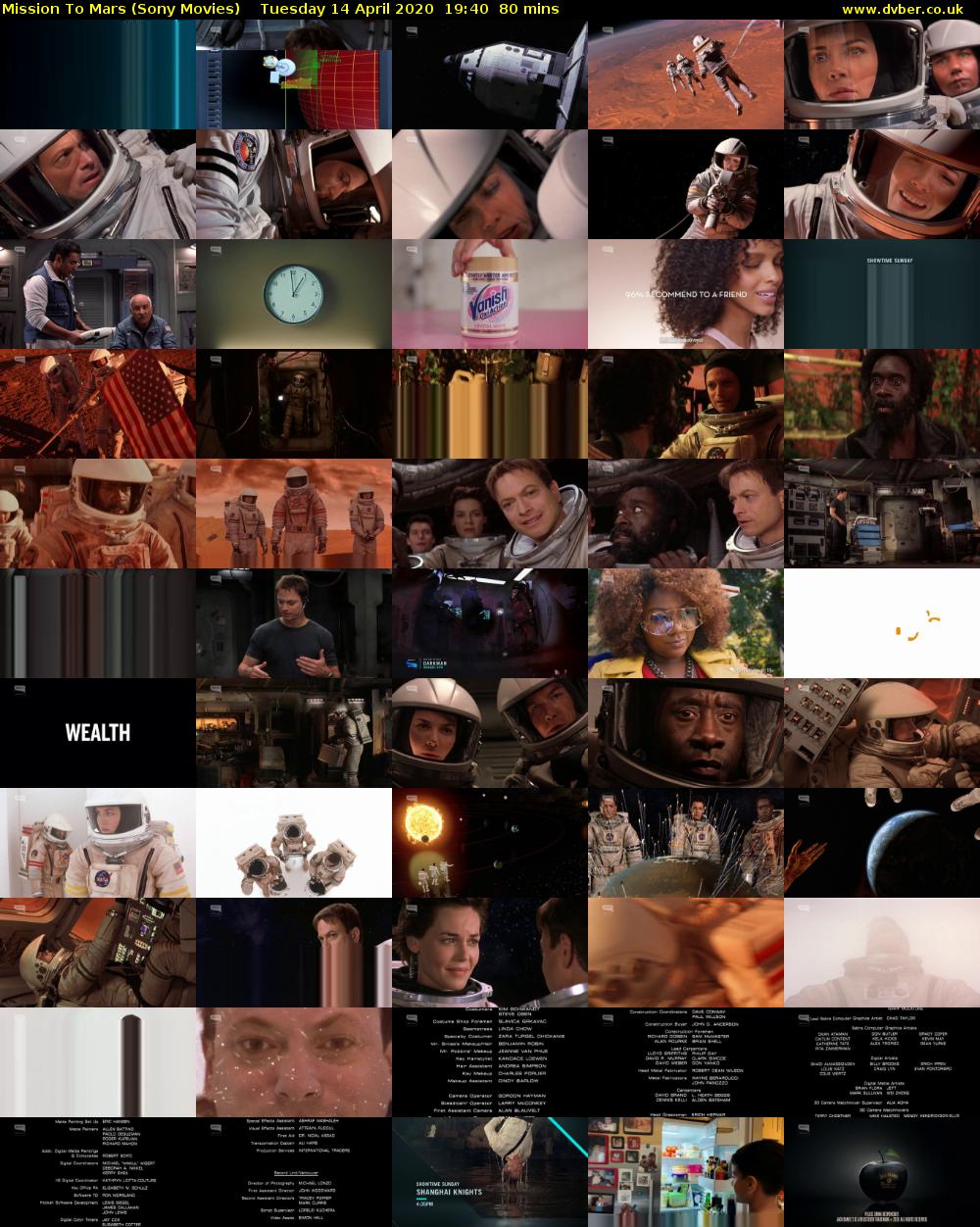 Mission To Mars (Sony Movies) Tuesday 14 April 2020 19:40 - 21:00