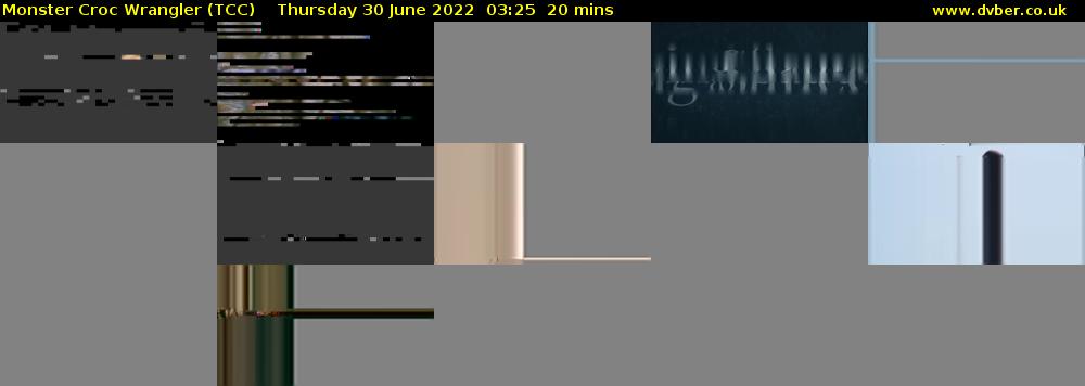 Monster Croc Wrangler (TCC) Thursday 30 June 2022 03:25 - 03:45