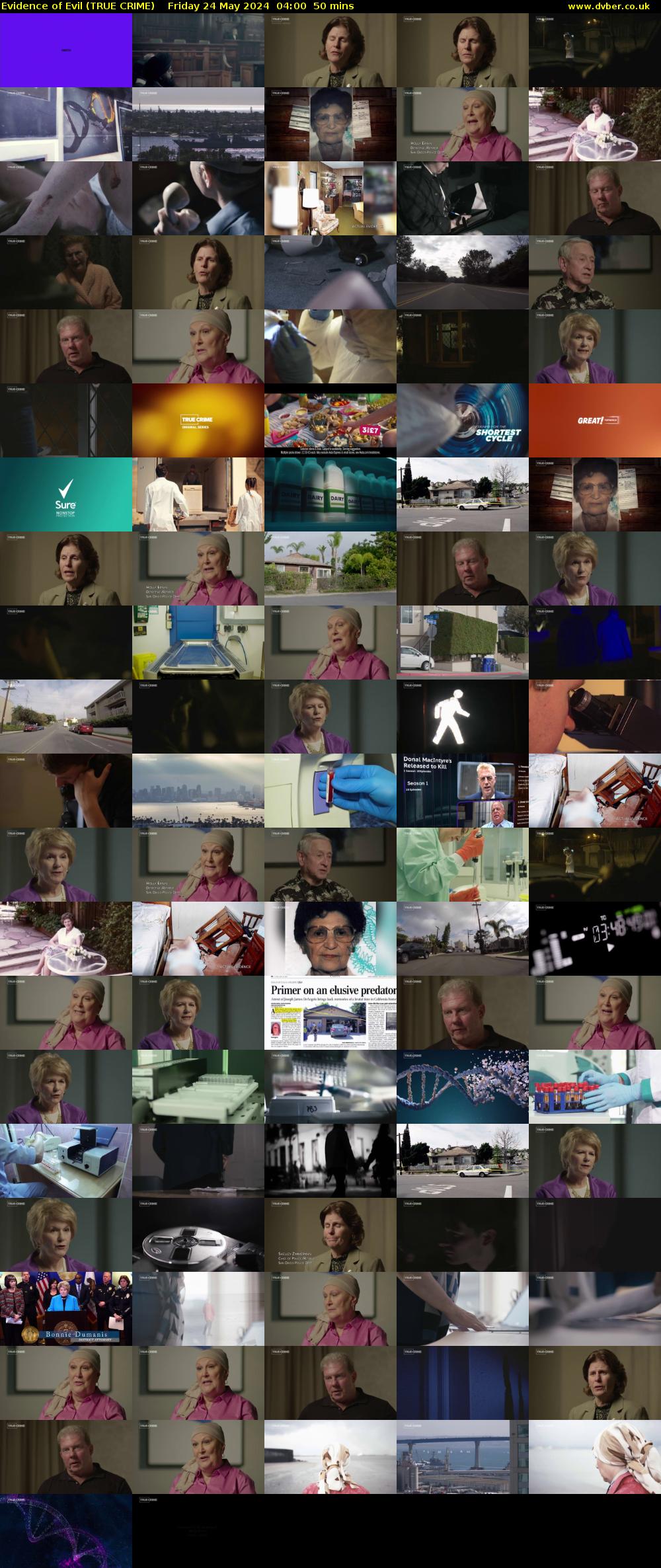 Evidence of Evil (TRUE CRIME) Friday 24 May 2024 04:00 - 04:50