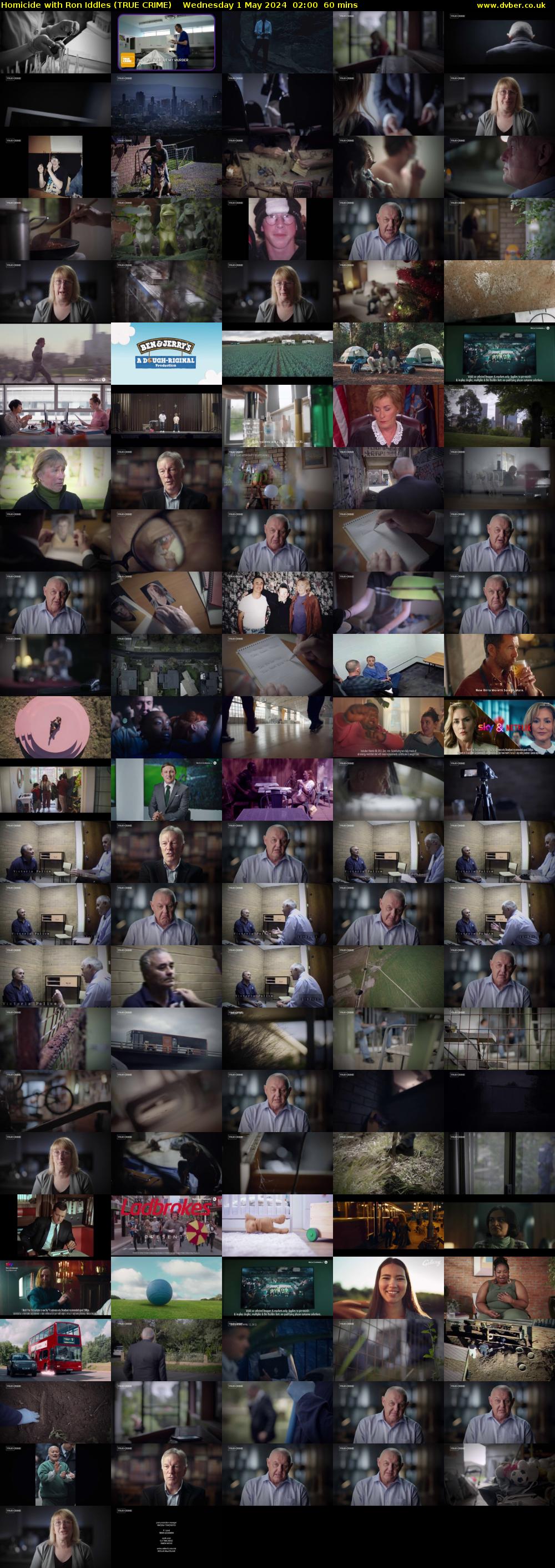 Homicide with Ron Iddles (TRUE CRIME) Wednesday 1 May 2024 02:00 - 03:00