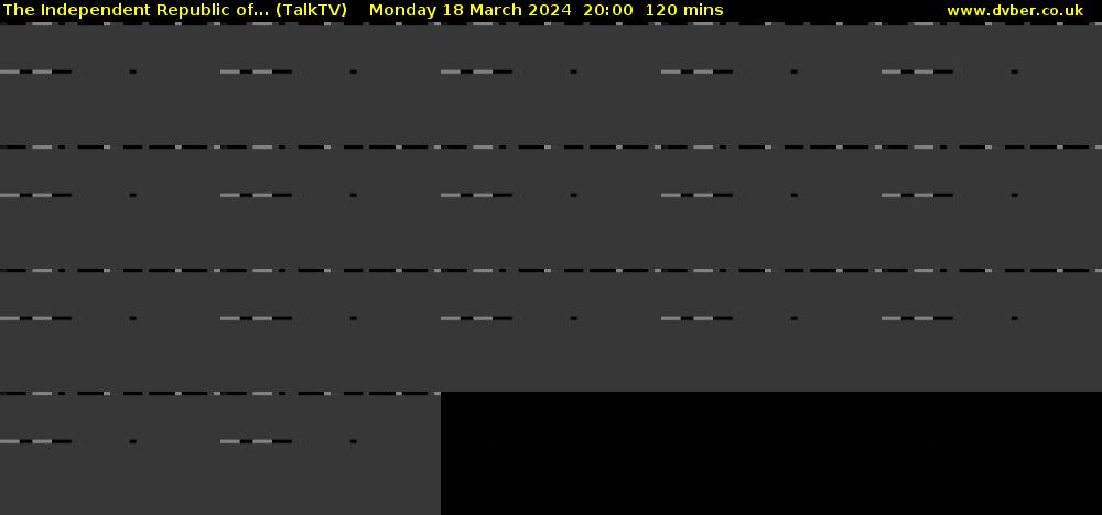 The Independent Republic of... (TalkTV) Monday 18 March 2024 20:00 - 22:00