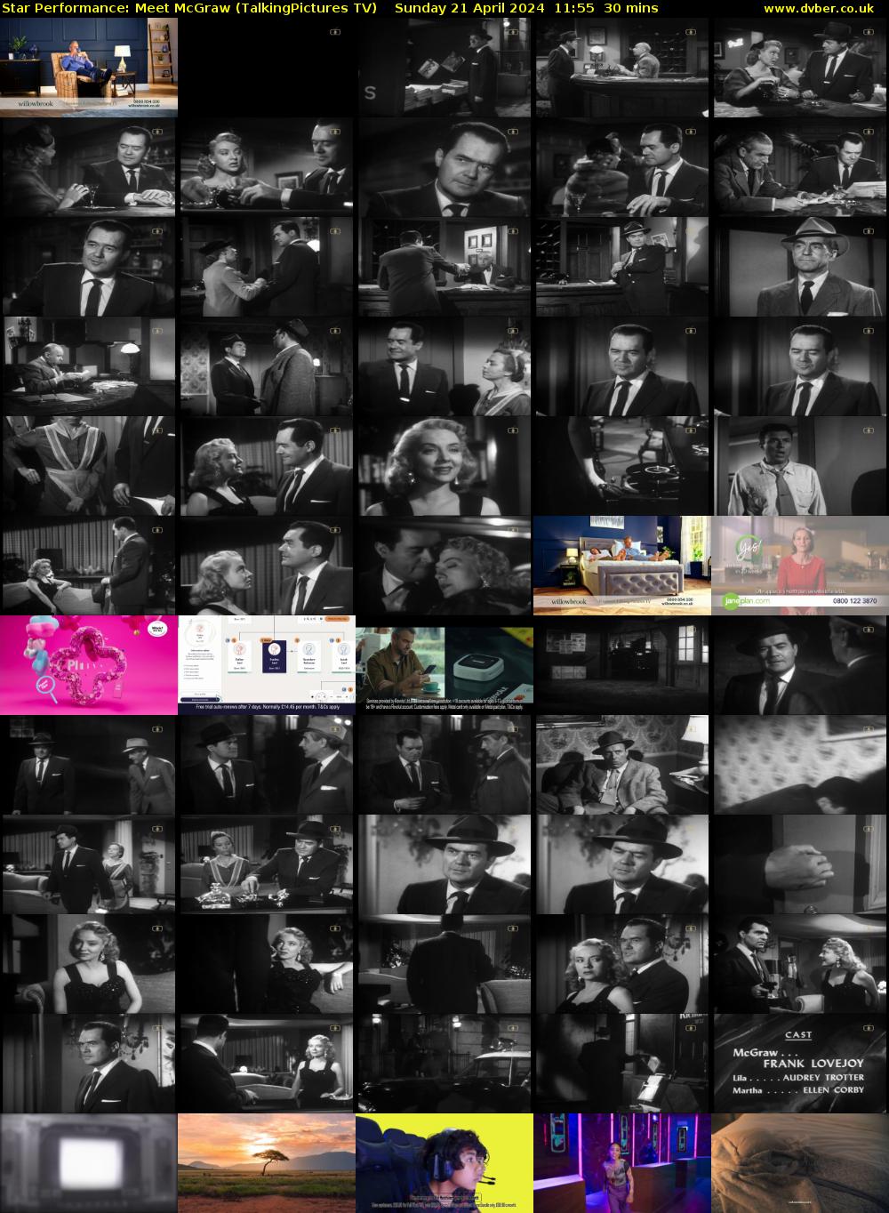 Star Performance: Meet McGraw (TalkingPictures TV) Sunday 21 April 2024 11:55 - 12:25